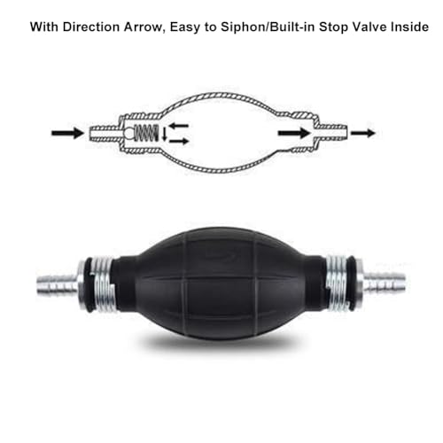 Siphon Pump for Gasoline Gas Oil Fuel Petrol Diesel Fluid Water Fish Tank, Fuel Siphon with 2 Durable PVC Syphon Hoses with Hose Clip, Metal Buckles, Fuel Transfer Pump
