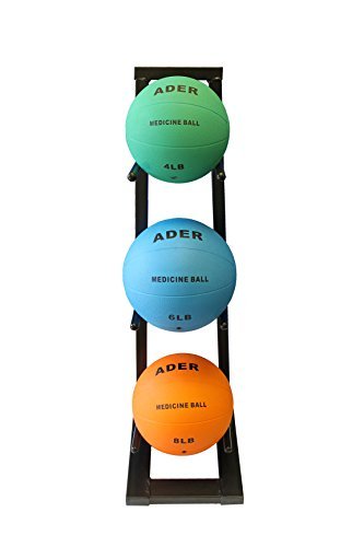 Ader Rubber Medicine Ball 1 Kg -10 Kg - size: 3 Kg