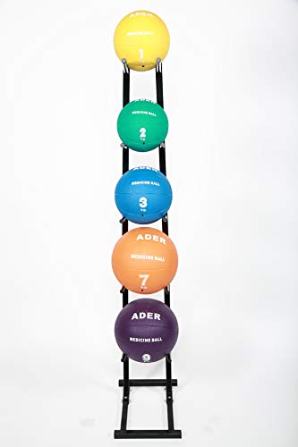 Ader Rubber Medicine Ball 1 Kg -10 Kg - size: 1-5 Kg