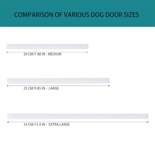 Replacement Mounting Brackets Compatible with PetSafe Dog Doors (2-Pack) — Snap-On Design, Fits Wall Entry Models Medium, Easy Installation No Tools Required — White - size: Medium