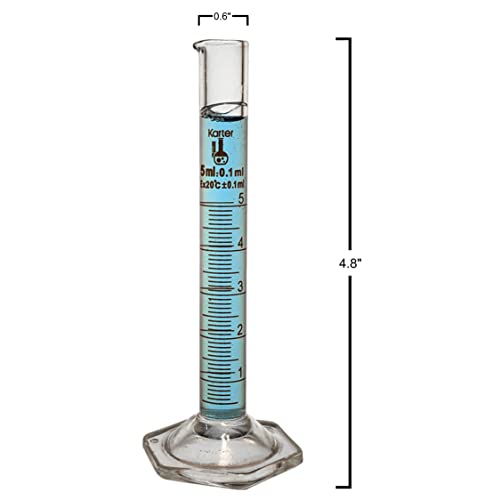 5ml Graduated Cylinder, Borosilicate 3.3 Glass, Single Metric Scale, Class B, Karter Scientific 246D7 (Pack of 2) - size: 5ml, style: Pack of 2