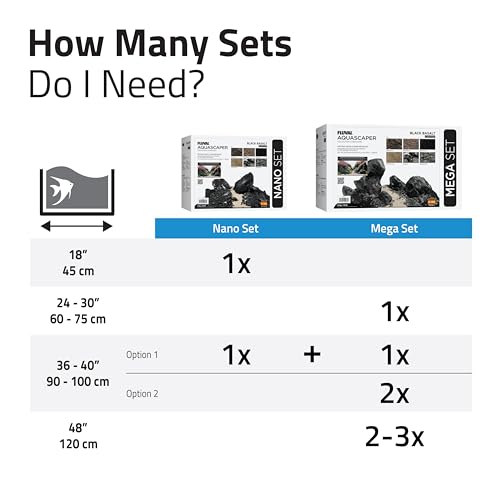 Fluval Black Mega Aquascaper Kit 60P