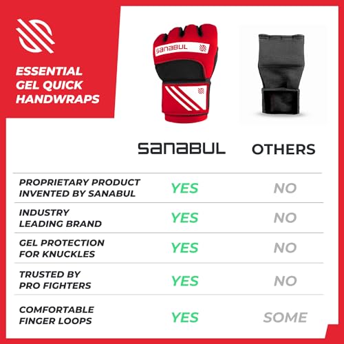 Sanabul Gel Boxing Hand Wraps for Men & Women Muay Thai MMA Kickboxing Quick Wraps Boxing Inner Gloves Wrist Knuckle Protection - color: Red/White, size: Large-X-Large