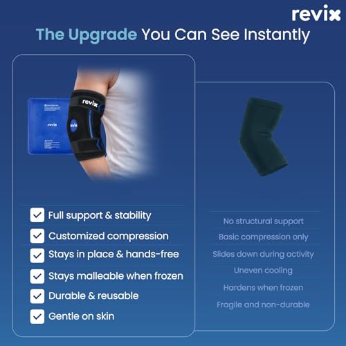 REVIX Cubital Tunnel Elbow Brace with Upgraded Soft Detachable Gel Pack, Tennis Elbow Ice Pack Wrap for Pitchers, Hot and Cold Therapy Support for Athletes, Golfer's Elbow, Post-workout Recovery