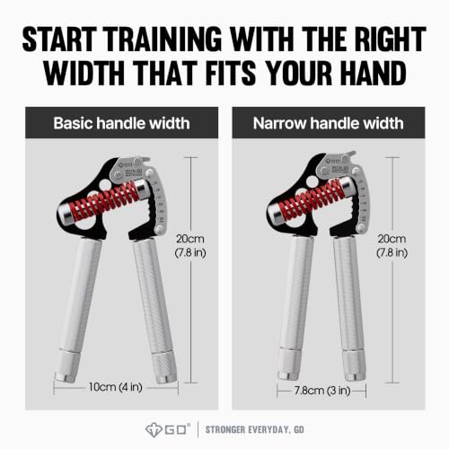 GD IRON GRIP Pinch Grip Set (Rock Climbing Grip Trainer) Grip Strength Trainer Adjustable Hand Grip Strengthener Hand Grip Exerciser Strengthener Wrist Strengtheners for Climbing Finger Training - color: EXT.P 80 (55~176lbs) Red, Silver