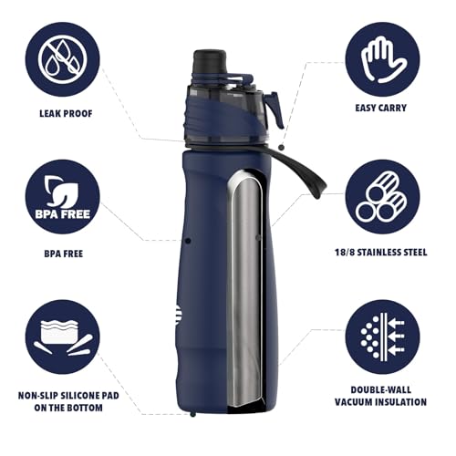 Misting Water Bottle, 24oz Insulated Water Bottle, 2-in-1 Mist & Sip Stainless Steel Water Bottles, Sports Water Bottle for Hiking, Running, Gym - color: Navy Blue