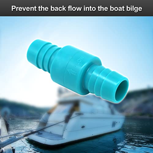 3/4 inch Check Valve, Marine Boat Bilge Pump Hose in-line one way, Non Return