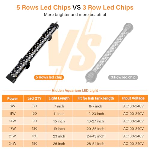 hygger Submersible LED Aquarium Light, 21W 23in 24/7 Mode Fish Tank Light with 5 Rows Beads, with Timer 9 Colors and Adjustable Brightness, Full Spectrum IP68 Waterproof Light for Fish Tank 24-43 inch - size: 23in 21W