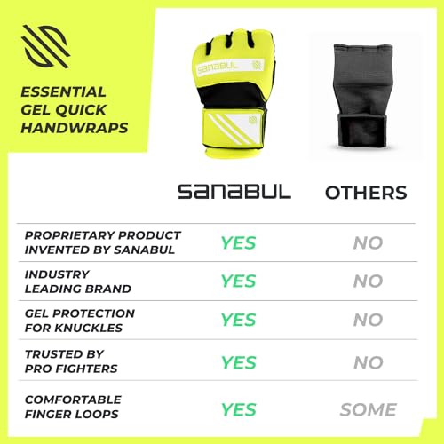Sanabul Gel Boxing Hand Wraps for Men & Women Muay Thai MMA Kickboxing Quick Wraps Boxing Inner Gloves Wrist Knuckle Protection - color: Neongreen/White, size: Large-X-Large
