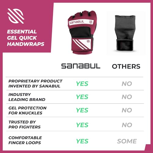 Sanabul Gel Boxing Hand Wraps for Men & Women Muay Thai MMA Kickboxing Quick Wraps Boxing Inner Gloves Wrist Knuckle Protection - color: Purple/White, size: Large-X-Large