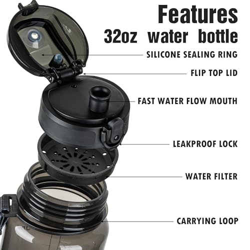 OLDLEY Water Bottle 32oz, Durable and Leakproof Water Bottles Motivational with Time Marker, Tritan, BPA Free, Wide Mouth, Gym, Travel, Home, School, Office, Clear Black - color: Black