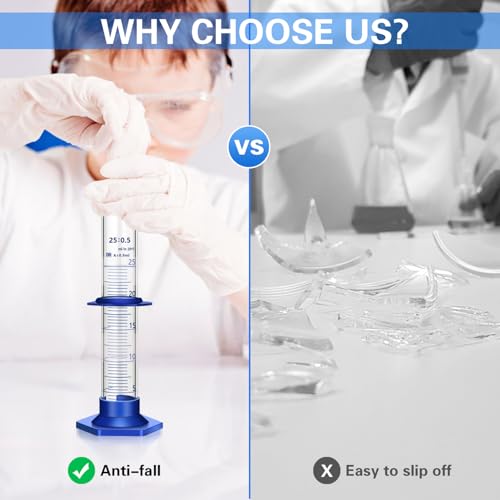 Thick Glass Graduated Cylinder Measuring Liquid Lab Cylinders with Anti-Falling Plastic Base and Bumper Guards and Cylinder Brush (Glass, 25ML) - size: 25ML