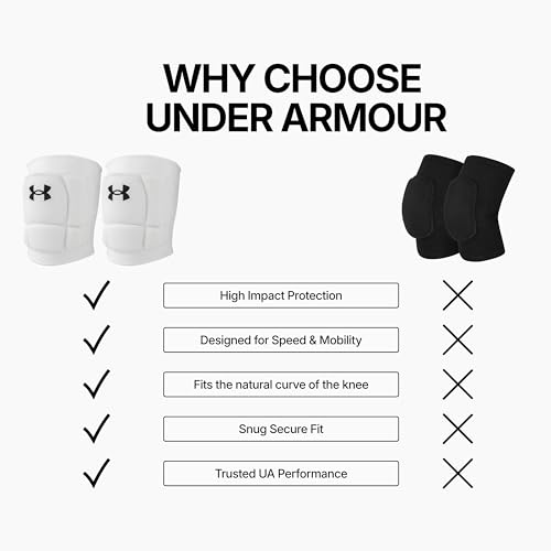 Under Armour Volleyball Knee Pads, Set of 2 - color: White, size: Adult- Large