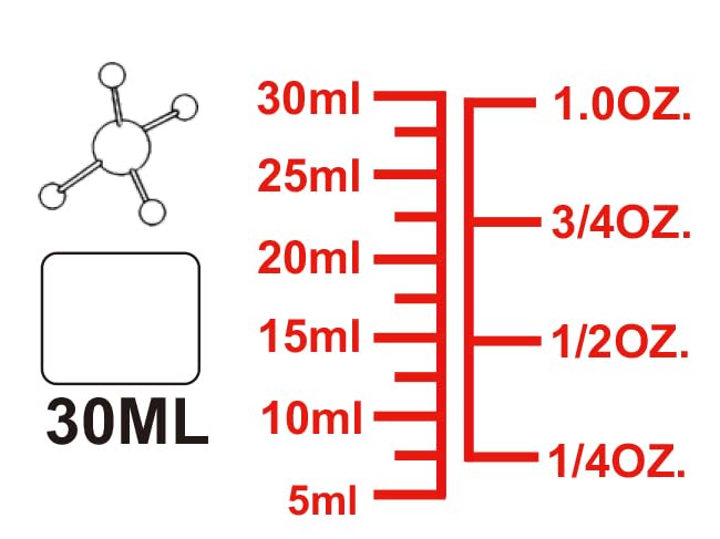 High Borosilicate Glass Measuring Cup-V-Shaped Spout,Glass Measuring Beaker for Kitchen or Restaurant, Easy to Read, 30 ML (1 Oz)-Pack of 2 - size: 30ml (1oz) - Pack of 2