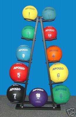 Ader Rubber Medicine Ball 1 Kg -10 Kg - size: 1-2-3 Kg