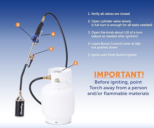 Flame King Propane Torch Kit Heavy Duty Weed Burner, 340,000 BTU with Piezo Igniter (Self Igniting), with 10-ft Hose for Weed Burning, Melting Ice and Snow, and Roofing - size: 340K BTU - Piezo Igniter