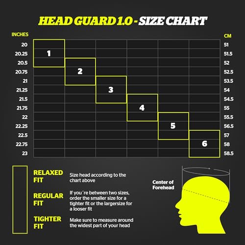 Storelli ExoShield Head Guard, Military-Grade Head Protection, Foam Padding Headband, Official Headgear of US Club Soccer - style: 슬림 - 사이즈 1