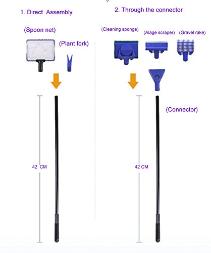 Aquarium Fish Tank Cleaning Kit - 5 in 1 Algae Scraper Set - Siphon Vacuum for Water Changing and Sand Cleaner (Cleaner Set)