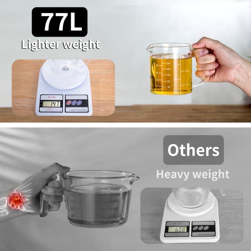 Glass Measuring Cup, 300 ML Clear Liquid Measuring Cup with V-Shaped Spout and Three Scales, High Borosilicate Glass Beaker with Handle for Kitchen or Restaurant (0.3 Liter, 1 1/4 Cup)