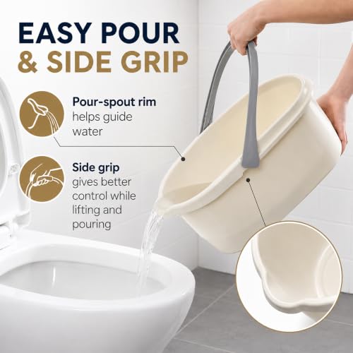 Compact Mop Bucket with Handle, Rectangular Cleaning Bucket and Caddy for Cleaning Supplies, 10L, White - color: White