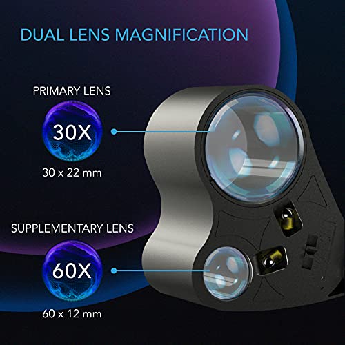 AC Infinity Jewelers Loupe, Pocket Magnifying | LED Light & Dual Lenses, 30x 60x Zoom for Jewelry, Watches, Coins, Stamps, Plant Buds