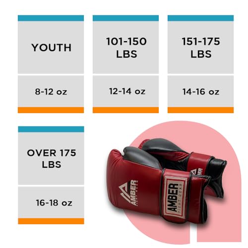 Renegade v1.0 Pro Hook & Loop Leather Boxing Gloves, Durable, Ideal for Sparring & Heavy Bags, Superior Shock Absorption & Ventilation, Optimal Fit for Serious Athletes - size: 12 oz
