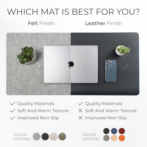 Nordik Felt Desk Mat - Large Felt Desk Pad - Timber Moss Green (35 x 17 in) | Premium Desk Matt for Desktop, Full Desk Keyboard Mouse Pad, High Quality Felt and Non-Slip Rubber Liner for Home and Office - color: Timber Moss
