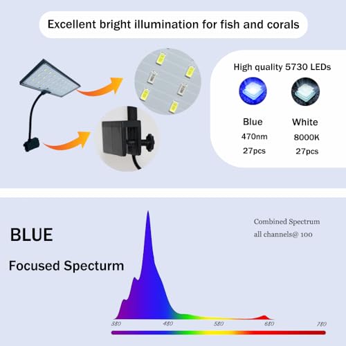 Clip-on Aquarium Light 10w (3 Timers, 3 Modes, 10 Dimming, Split Power) for Coral, Reef, Saltwater Fish, Algae Scrubber Nano/Mini/Pico/Refugium Tank,1-16Gallon(5-16in) Aquarium - size: M-10w
