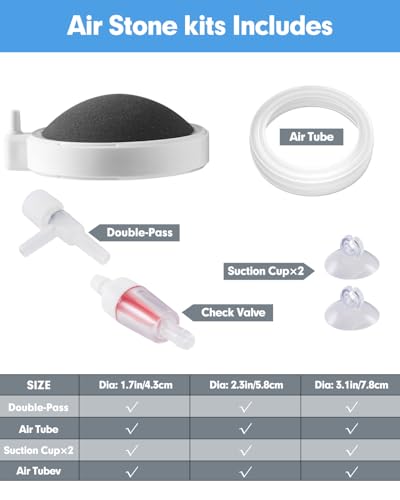 Air Stone for Aquarium Fish Tank Bubbler, 2 Inch Small Nano Air Bubble Stone Aerator Fish Tank Accessories - size: 2 Inch for 2-30 Gallon