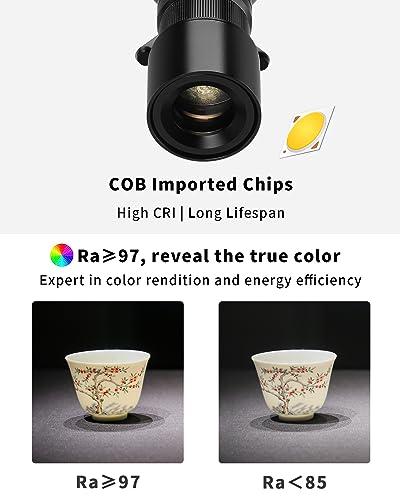 18W LED White Spot Light Led Pin Spot Manual Focus Length Adjustable, Aperture Size Adjustable, for Museum Art Gallery Exhibition Art 3000K - color: 3-Wire Track Dimming-White, size: 18w-3000k