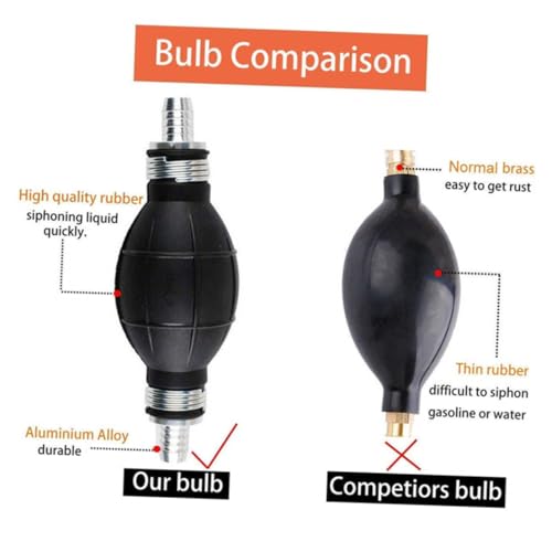 Manual Suction Hose Set for Car and Fish, Water Siphon Pump with Oil Guide Tube, Handheld Suction Hose for Vehicle and Aquarium Water Transfer
