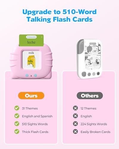 Airbition Bilingual Pink Spanish and English Talking Flash Cards, Pocket Speech Therapy Toy with 510 Words, Montessori Language Learning Toy, Children's Sensory Learning Kits - style: 510 Words English & Spanish Pink
