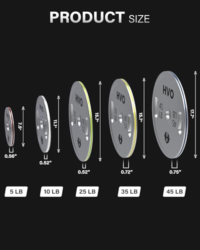 HVO Olympic Weight Plates with Grip: 2 Inch Standard Calibrated Weight Plates For Home Gyms, Fitness Centers, Strength Workouts, Barbell Use Olympic Standard Weights - size: 30LB Set: 1 Pair of each: 5/10LB
