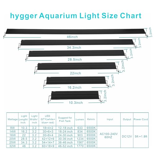 hygger 25W Full Spectrum Aquarium Light with Aluminum Alloy Shell Extendable Brackets, White Blue Red LEDs, External Controller, for Freshwater Fish Tank (36-46 inch) - size: 25W (36-46 inch)