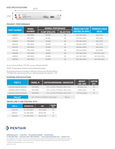 Pentair GRO-50EN RO Membrane Replacement Filter, 50 GPD | 1:1 RO Membrane Replacement Filter 50 GPD High Efficiency w/ Flow Control, Check Valve, Quick Connect Fittings 4004424 - size: 50 GPD w/ Flow Control