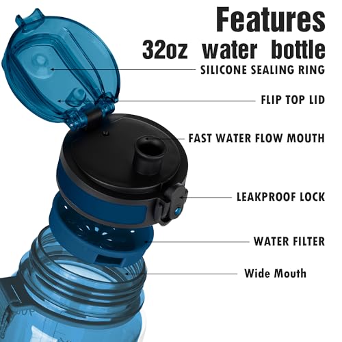 OLDLEY Water Bottle 32oz, Durable and Leakproof Water Bottles Motivational with Time Marker, Tritan, BPA Free, Wide Mouth, Gym, Travel, Home, School, Office, Midnight Blue - color: Midnight Blue
