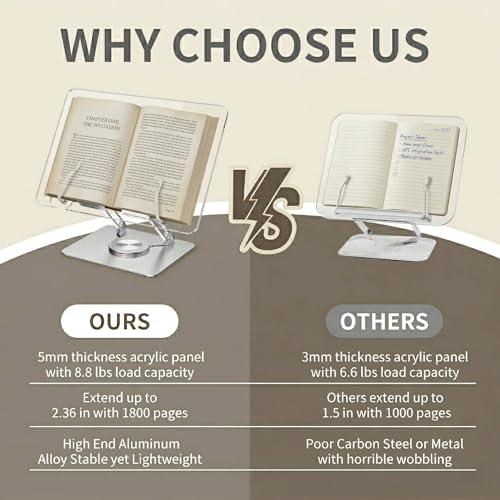 Adjustable Acrylic Laptop Stand for Desk, Ergonomic Aluminum Laptop Riser, Computer Stand for Laptop, Book Holder, for iPad, Tablets, Compatible with MacBook,Sturdy Foldable Design with Swivel Base. - style: ROTATING BASE