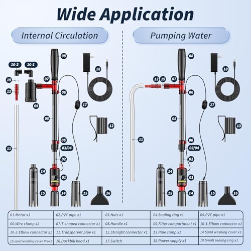 Fish Tank Cleaner, Aquarium Gravel Cleaner, 530GPH/32W Electric Fish Tank Cleaning Tools, Adjustable Water Flow Fish Tank Gravel Cleaner Vacuum, Aquarium Cleaner Kit for Water Chang, Wash Sand (Red)