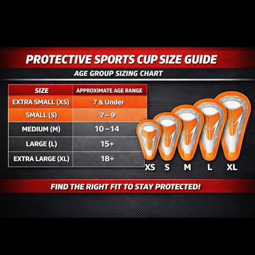 DRSPORTS Flex Cup D3O Impact Shield, Men’s Athletic Cup with Ergonomic Comfort, Groin Protector for Football, MMA, Boxing, Rugby and Baseball, Sports Protective Cup for High-Contact Training (XS–XL) - size: Small