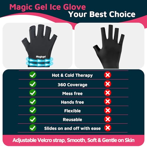 Magic Gel Hand Ice Pack Gloves - Cold Compress Cooling Gel Ice Gloves - Wrist Wrap or Hot Compress - Sports Packs for Hands - Dual Hand Heat Packs - 1 Pack - size: 1 Pack - Ice Glove Pack