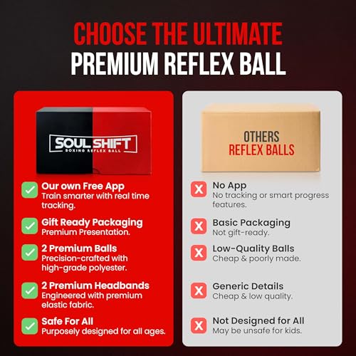 Soul Shift - Boxing Reflex Ball β Dual Competition Set | 2 Adjustable Headbands + 2 Training Balls + App Included | Speed, Agility & Hand-Eye Coordination for Adults & Kids | MMA Training Equipment - style: App Edition (Competition Pack)