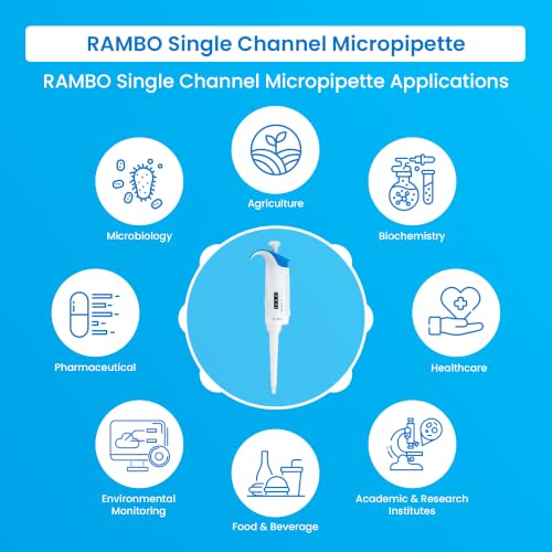 Ergonomic Micropipette - Adjustable, Accurate & Calibrated | Single-Channel, for 20-200ul Liquid Capacity, Compatible with 200ul Pipette Tips - size: 20-200ul, style: Single-Channel