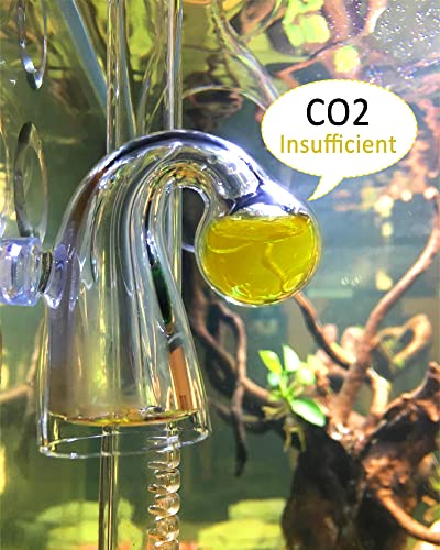 Co2 Drop Checker, Quickest Most Accurate Easiest to Use Glass Co2 Drop Checker for Aquarium Fish Tank with Solution (CO2 Checker with Solution) - color: CO2 Checker with Solution