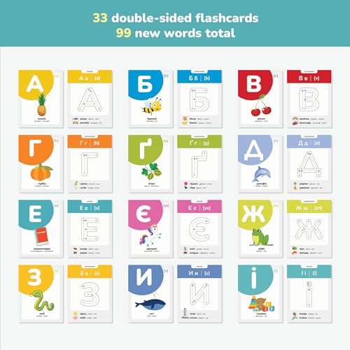 Ukrainian Alphabet Flashcards, Ukrainian Language Flashcards, Ukrainian Language Learning, Ukrainian Language flashcards for Travel, Ukrainian English flashcards