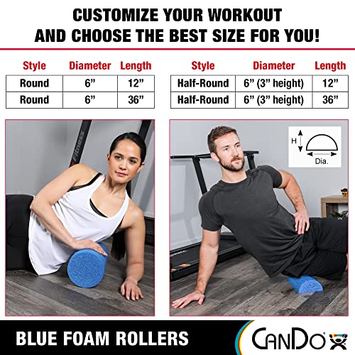 CanDo Blue PE Foam Rollers for Fitness, Exercise Muscle Restoration, Massage Therapy, Sport Recovery and Physical Therapy for Homes, Clinics, and Gyms 6" x 36" Half-Round