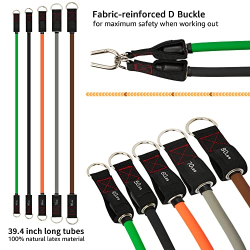 Resistance Bands with Handle Set - for Men and Women, Workout Bands for Strength Exercise, with Handles, Door Anchor & Ankle Straps, for Rehab, Yoga and Fitness