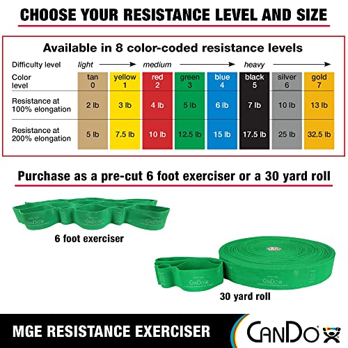 CanDo Multi-Grip 6 Foot Exercise Resistance Band with Hand/Foot Loops for Total Body Workouts, Training, Rehab, Stretching and Therapy - style: Medium