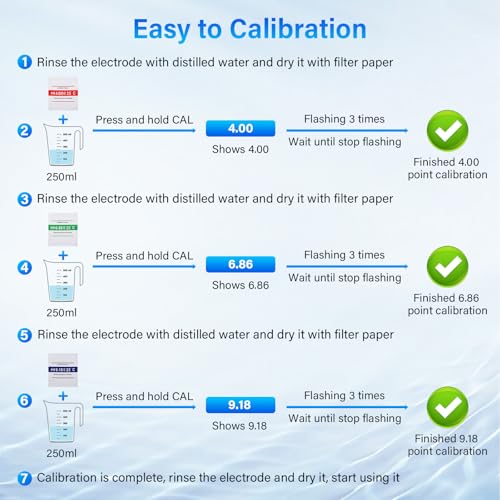 hygger Pool Salt Tester & PH Meter, 5-in-1 Digital Pool Water Tester, High Accuracy Salinity PH Temp EC and TDS Saltwater Pool Test Kit for Aquarium Swimming Pool Hot Tub and Swim Spas