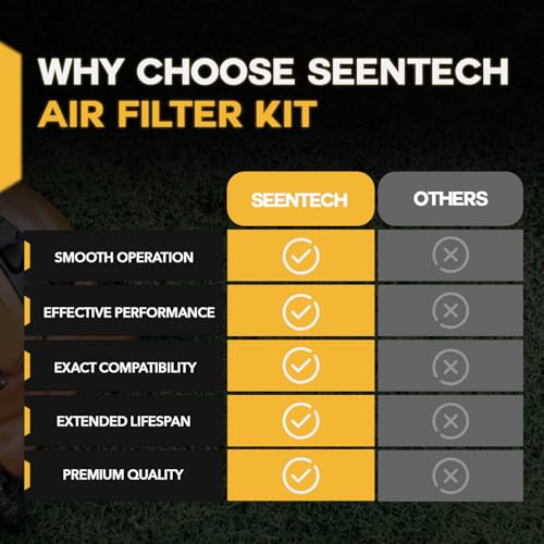 Seentech Air Filter Cover Housing Assembly For Stihl FS75 FS80 FS85 KM85 KR85 KW85 BG75 HT70 HT75 HL75 HS75 HS80 HS85 FC75 FC85 FR85 Brushcutters Trimmers - Replaces 4137-141-0500 4137-140-2801…