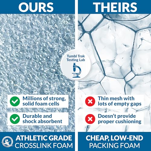 Tumbl Trak Gymnastics Folding Tumbling Panel Mat - color: Blueberry, size: 4'x8'x1.38"